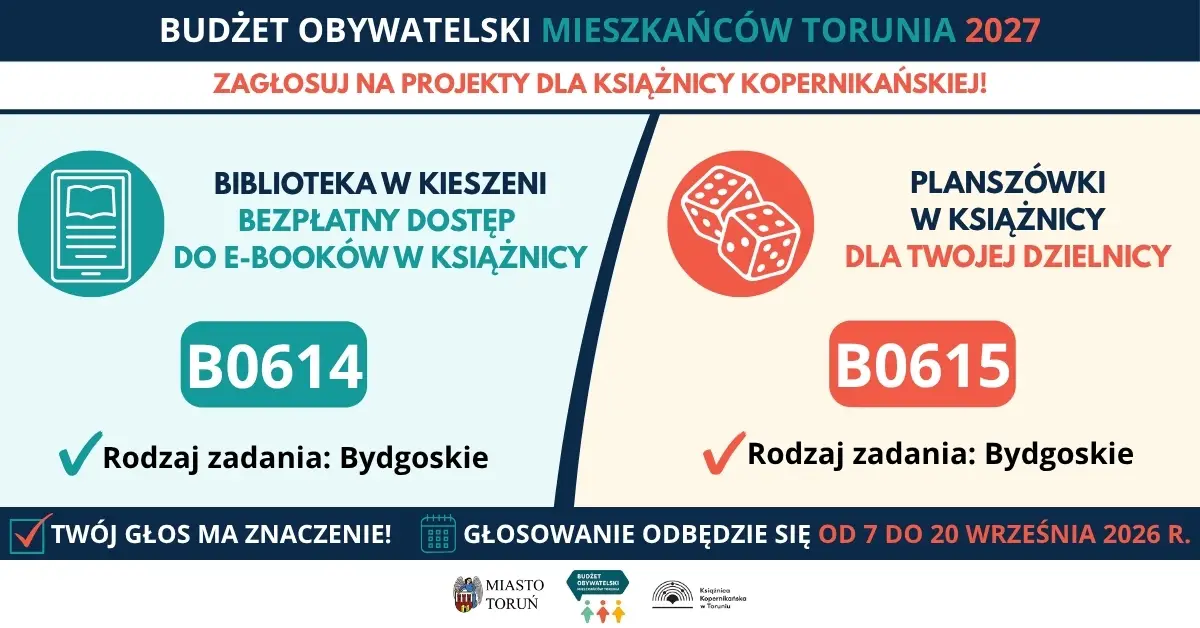 Głosowanie na projekty Książnicy Kopernikańskiej od 7 do 20 września