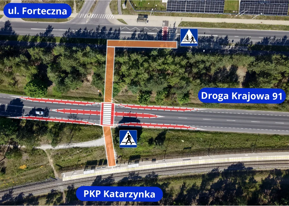 Nowe przejście dla pieszych połączy Jar z stacją kolejową Katarzynka