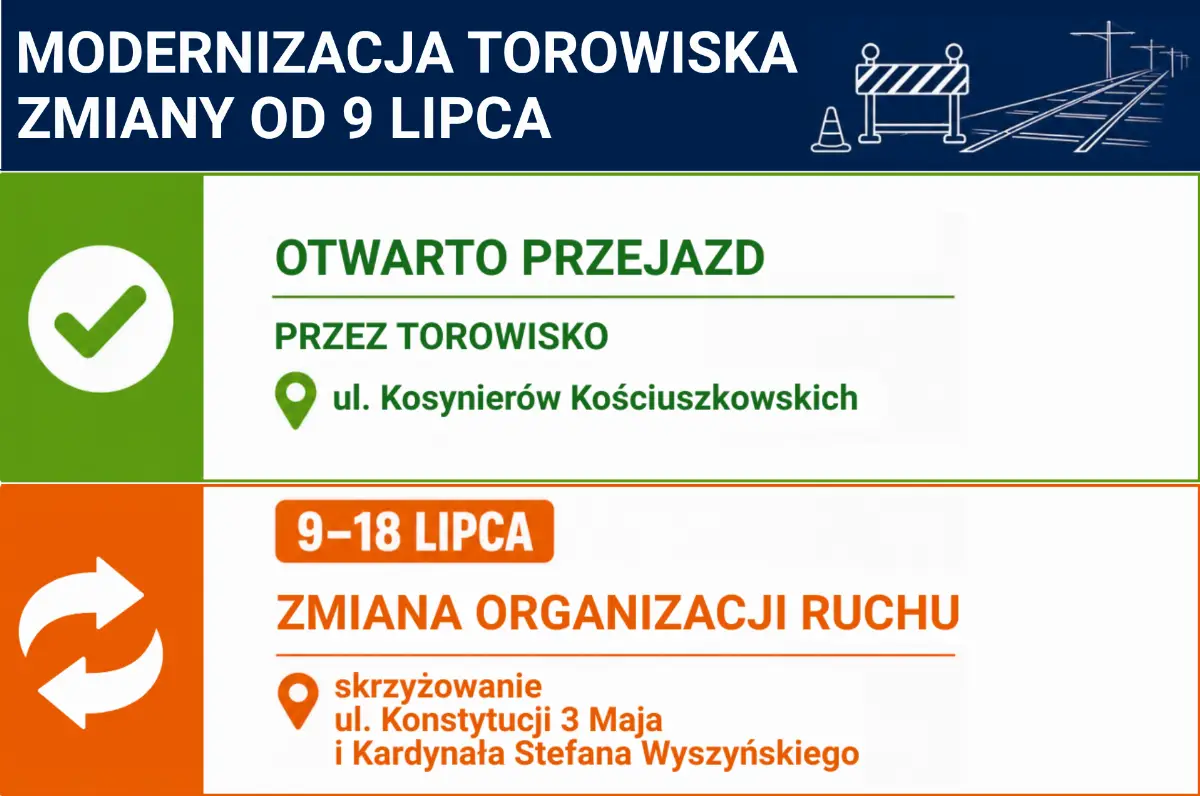 Modernizacja torowiska na ul. Konstytucji 3 Maja - zmiany od 9 lipca
